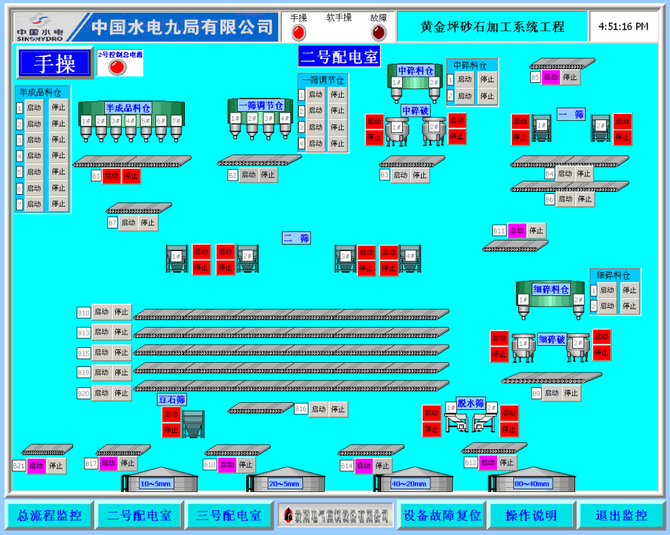 砂石加工電控系統